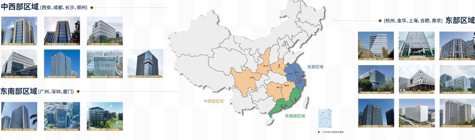 一亿中流全国企业服务加速器布局